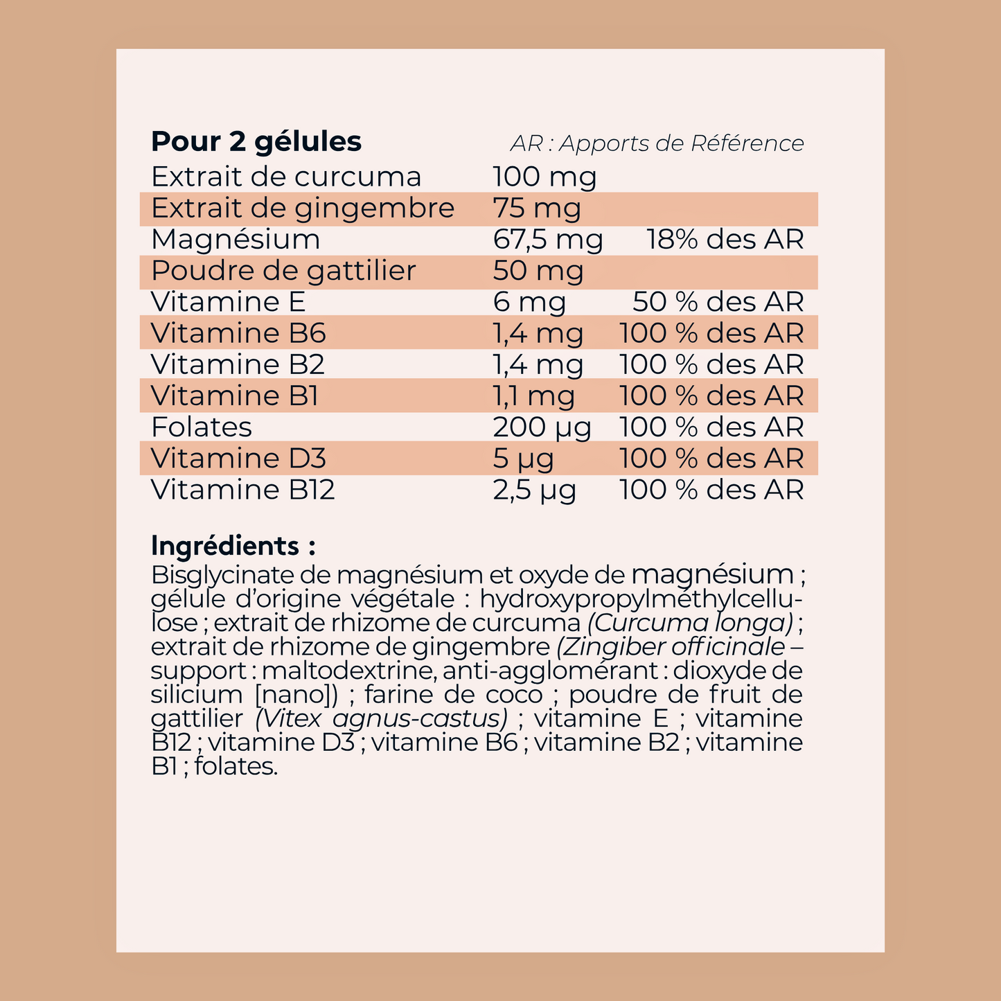 Périménopause : Equilibre hormonal et bien-être global